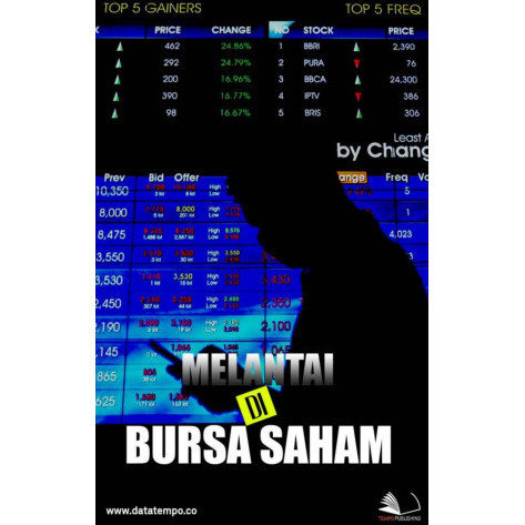 

(PID403) Melantai di Bursa Saham