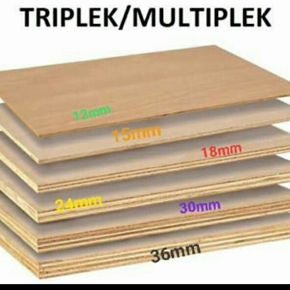 

Ready Ukuran papan
