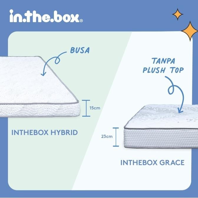 Kasur Busa IN THE BOX HYBRID 15 - FREE Bantal