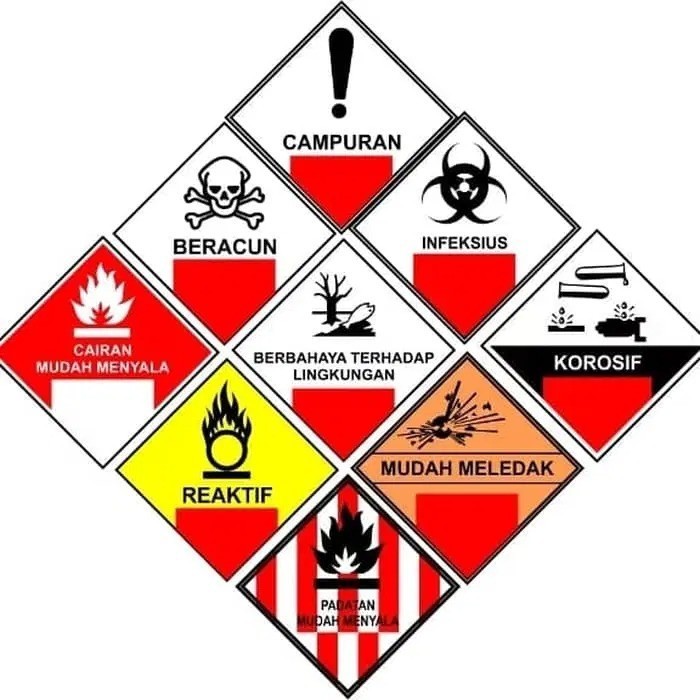 

Plat Limbah B3 Ukuran 30 X 30 cm Sign Rambu B3 Limbah Alumunium