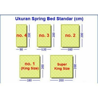 BEDCOVER SET HOTEL/Bedcover+sprei Hotel Motif Full Polos Putih 1 Warna