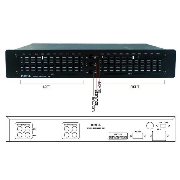 BOX EQUALIZER 20 CHANNEL 20 CH CHANEL E21 E 21 BELL BGR ASLI ORIGINAL