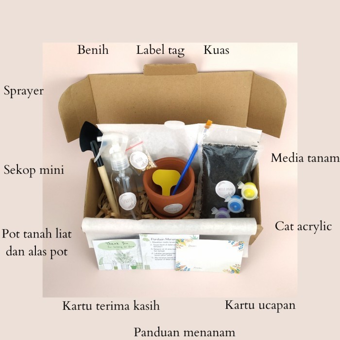 

Hampers Lebaran Idul Fitri Anak Paket Melukis Dan Tanam Green Hampers