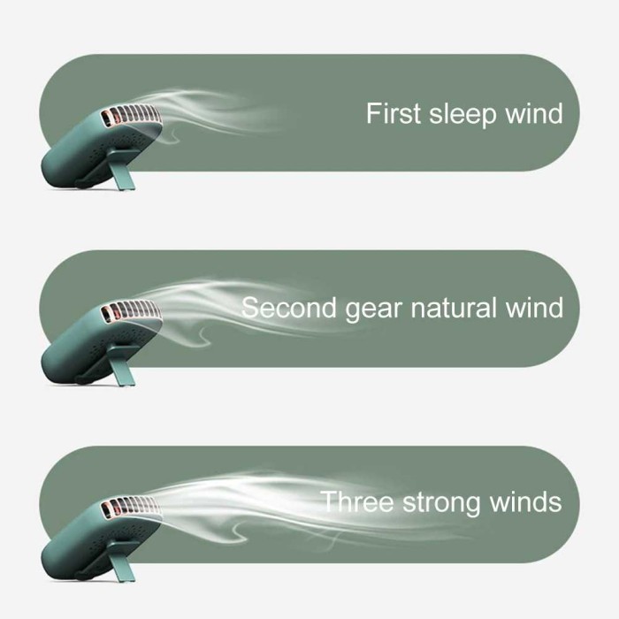 

Kipas Angin Kalung Neck Fan Mini Portable Gantung With Lanyard 2000Mah