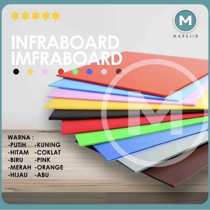 

Terupdate Infraboard / Impraboard Putih 100X150 Tebal 5Mm Top 2024