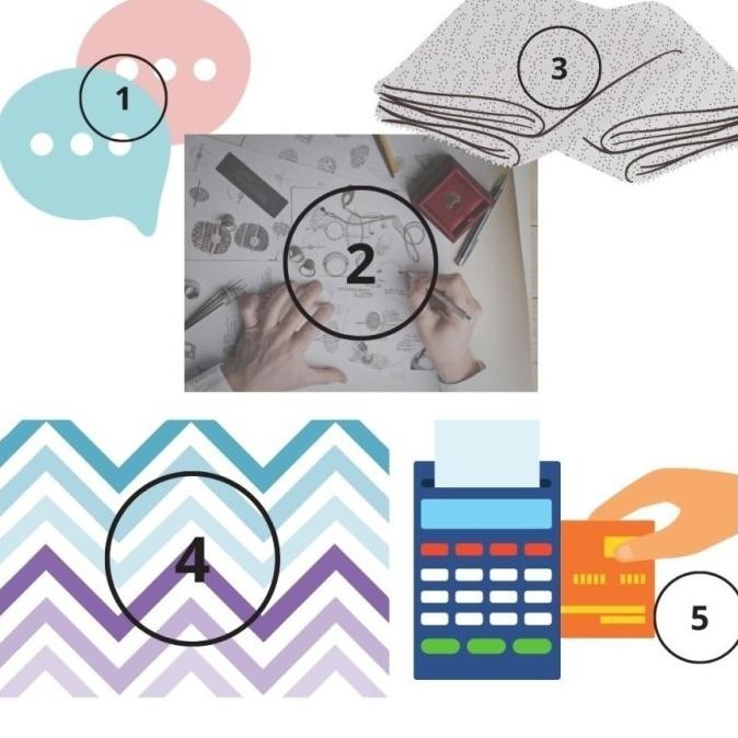 

Custom Katun Inma Digital Print Dan Kain New