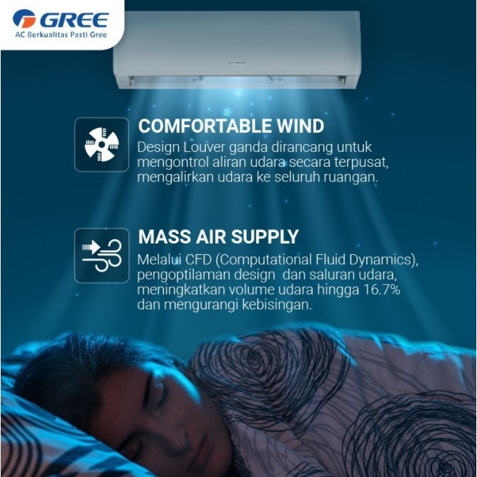 Gree Ac 1 Pk 09 Moo5 Standard Low Watt