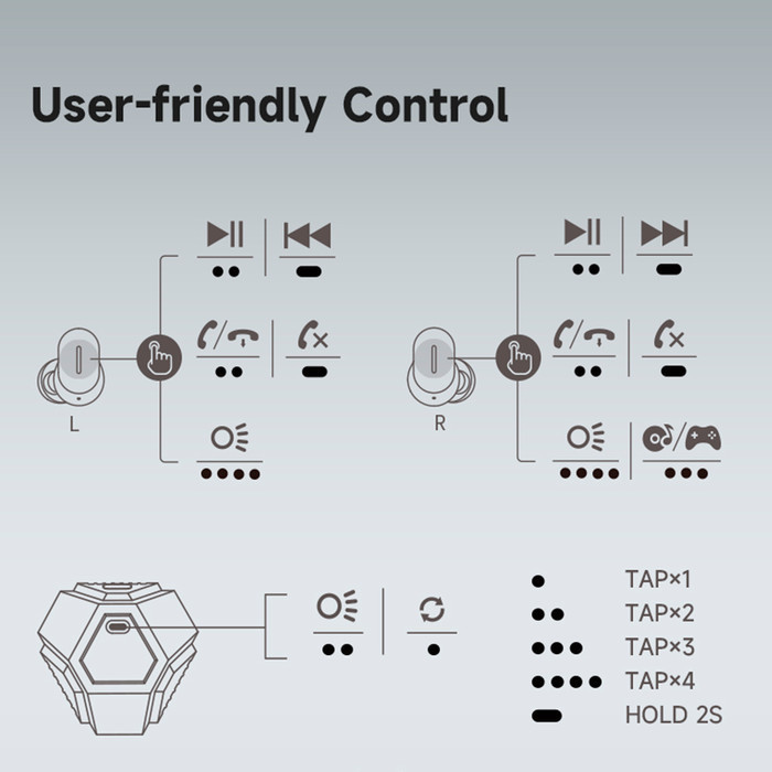 Hecate By Edifier Gx05 Ultra-Low Latency Wireless Gaming Earbuds
