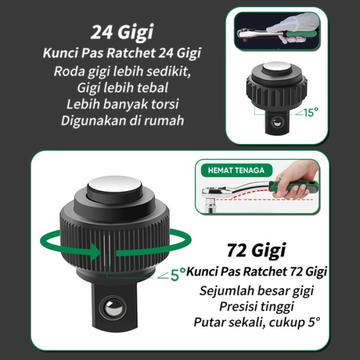 Isku Tool Kit Set Kunci Sok Set Shocket Set Cr-V Toolkit Lengkap
