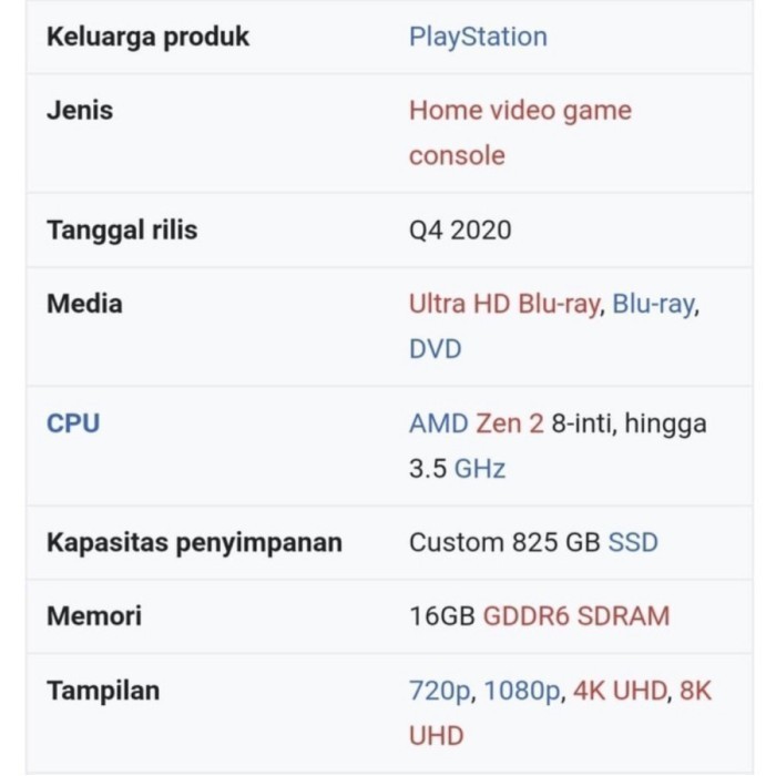 Ps 5 / Ps5 / Sony Playstation 5 (Digital Version) Region Indonesia Dt