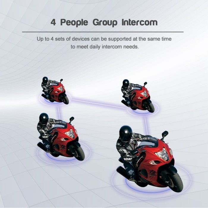 Ejeas V4 Plus Bluetooth Intercom V4 Helm Rider Helmet Alt Interkom V6