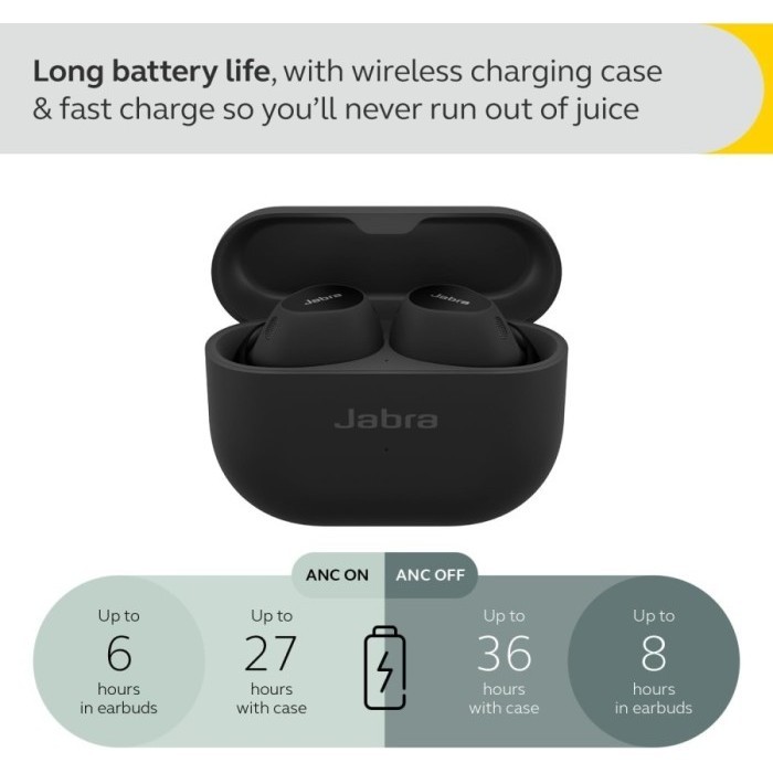 Jabra Elite 10 True Wireless Tws Wireless Bluetooth Earphones Elite10 Termurah Terlaris Promo