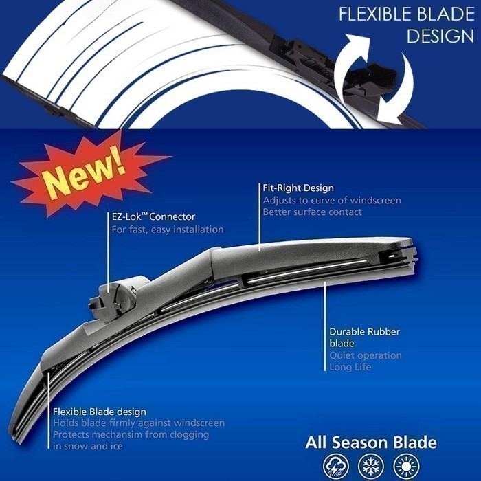 Michelin Rainforce Hybrid Wiper For Brio