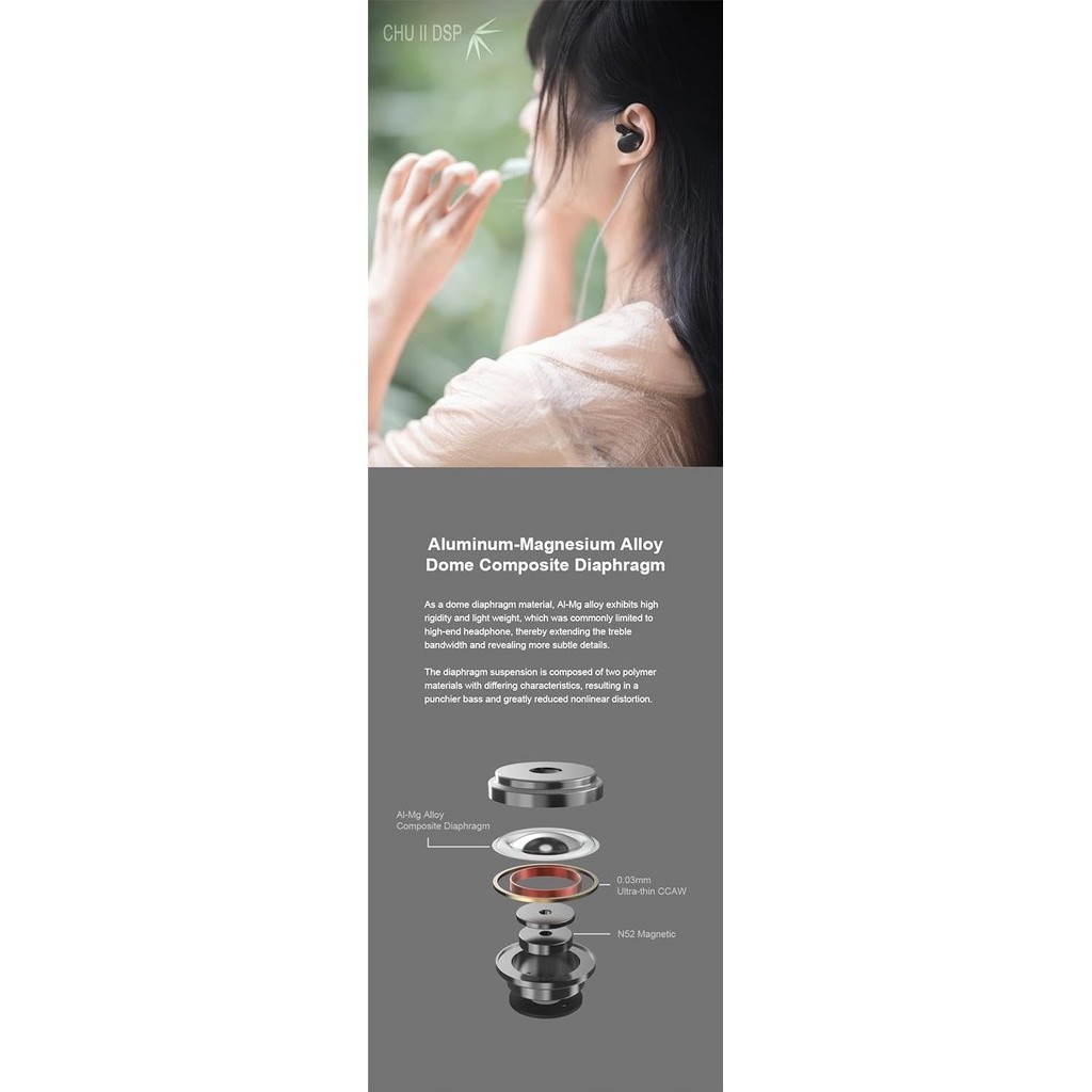 Moondrop Chu 2 Dsp In-Ear Monitors Type-C Plug With Mic Chu2 Chu Ii Termurah Terlaris Promo
