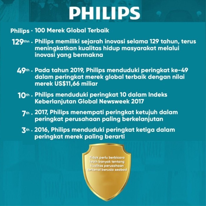 Philips Massage Ppm3306 Pijat Leher Punggung 360 Ring Neck Shoulder