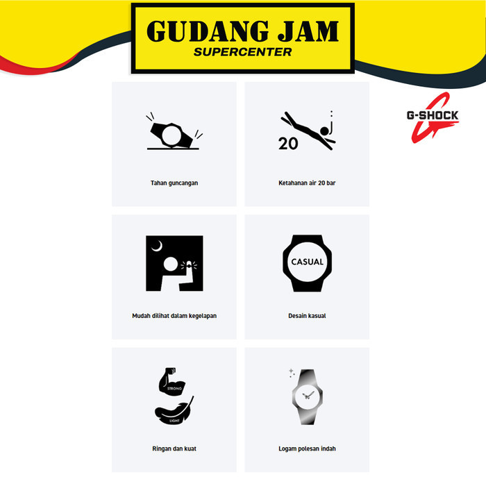 Gshock Gm-2100-1Adr Gm-2100 Gm2100 Garansi Resmi 2 Tahun