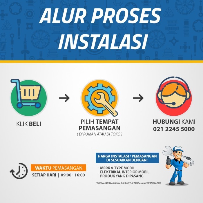 Prosessor Venom Pandora Vpr 4.6 - Garansi 1 Tahun - Brembrem Store