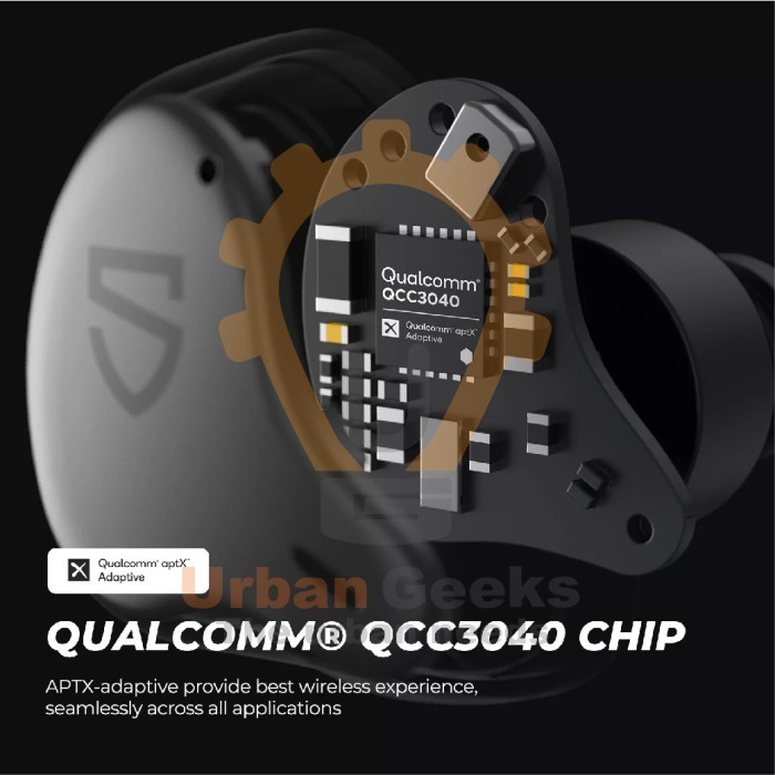 Soundpeats H1 True Wireless Earbuds In-Ear Stereo Tws