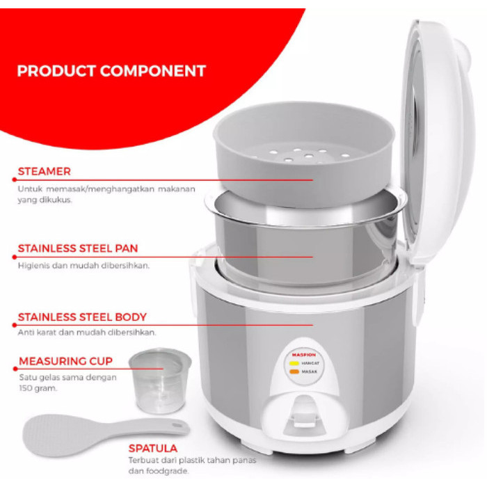Maspion Mrj109Ss Rice Cooker 1.2 Liter
