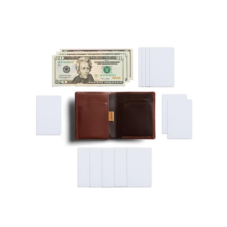 Bellroy Note Sleeve Wallet Rfid Dompet Kartu Premium