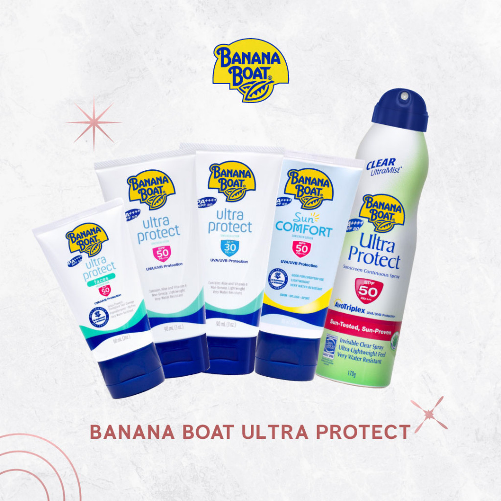 Banana Boat Sports Ultra Protect, Sunscreen Lotion &amp; Spray