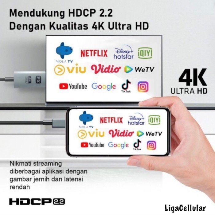 Px Hdmi 4K To Usb Type C Cable Converter Tv Pc Monitor