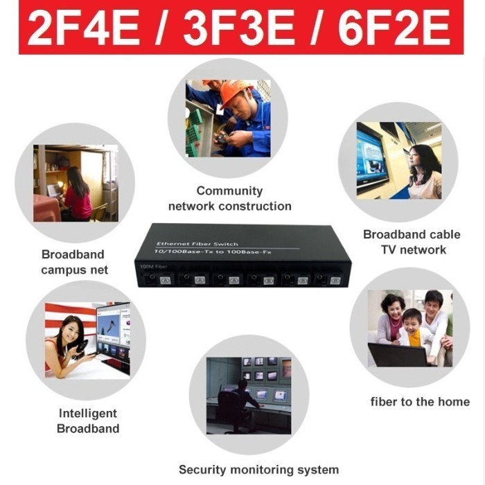 Converter 6 Port Fiber Optik Fo Sc Port Lan Rj45 4 6 Ethernet Switch