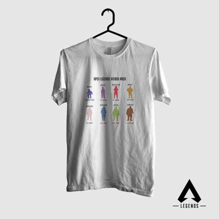 Kaos Apex Legends - Hitbox