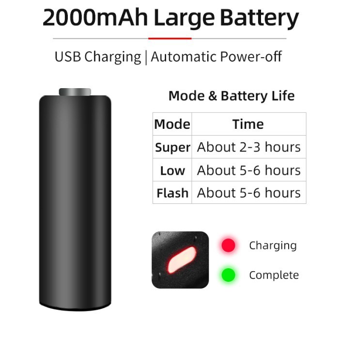 Rockbros Senter Lampu Depan Sepeda Mtb Lipat Charging Teroof