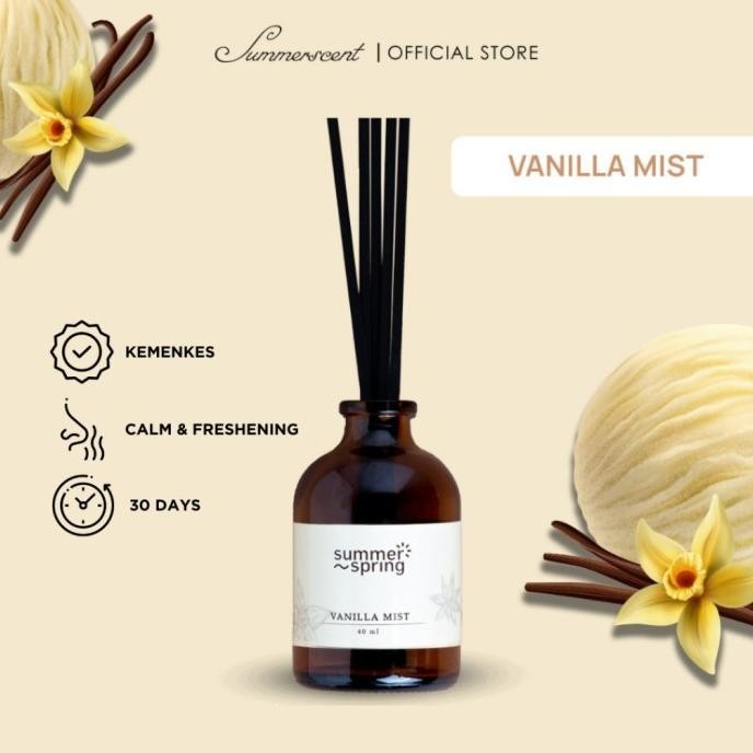 

Reed Diffuser Estetik Pengharum Ruangan Kamar Toilet Premium E88A