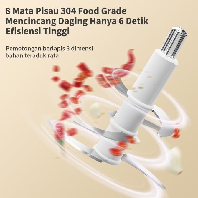 Terpercaya Simplus Chopper Blender Penggiling Alat Makanan Bayi Mpasi Bhagaxalim