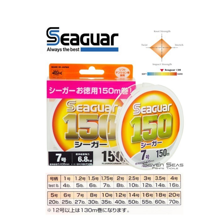 Seaguar Leader Fluorocarbon Fc Line 150 130 Senar Pancing