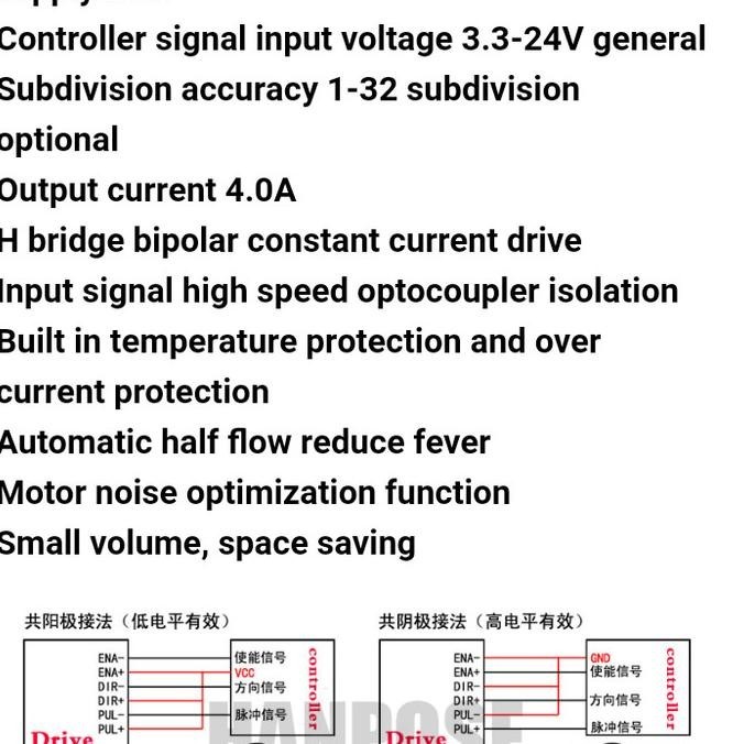 42 / 57 / 86 Stepper Motor Driver 32 Segment Tb6600 Upgrade Body