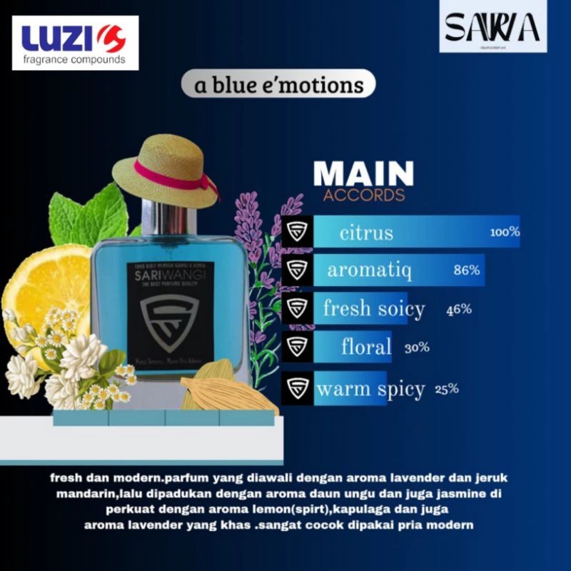 ETIENNE AIGNER Blue Emotion Luzi by SARWAPARFUM Brenggolo