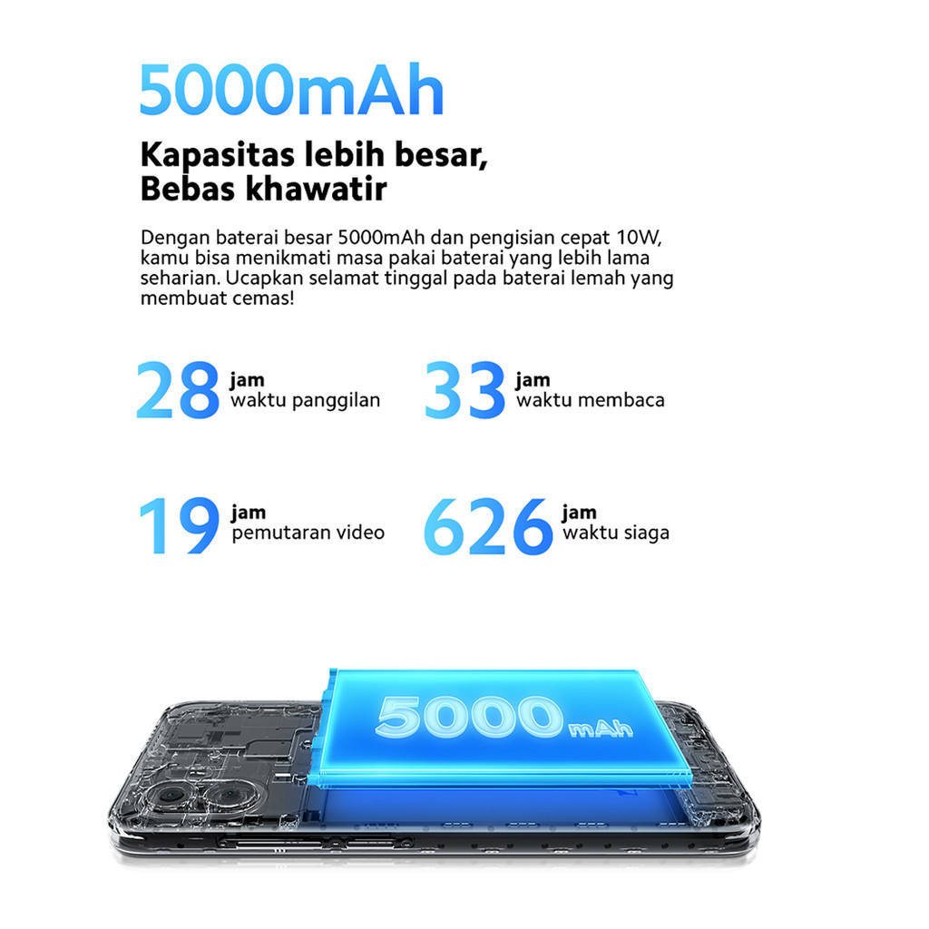 Official Xiaomi Redmi A2 Total RAM hingga 5GB 8MP AI Dual Kamera Layar HD+ 6,52