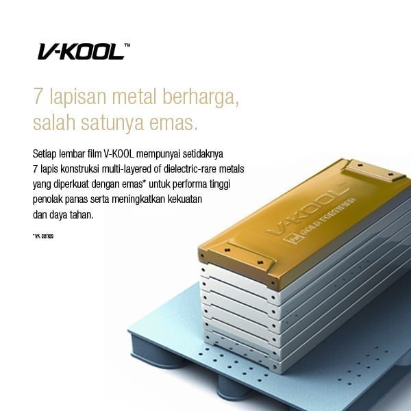 Kaca Film V-Kool Honda Hrv 2022 Panoramic Vip Ori