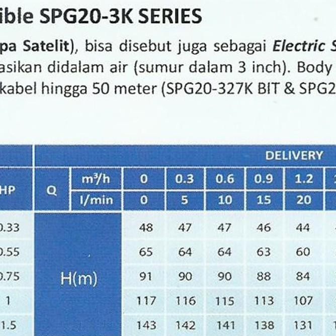 Pompa Satelit 3" Shimizu Spg20-327K Bit 1Hp