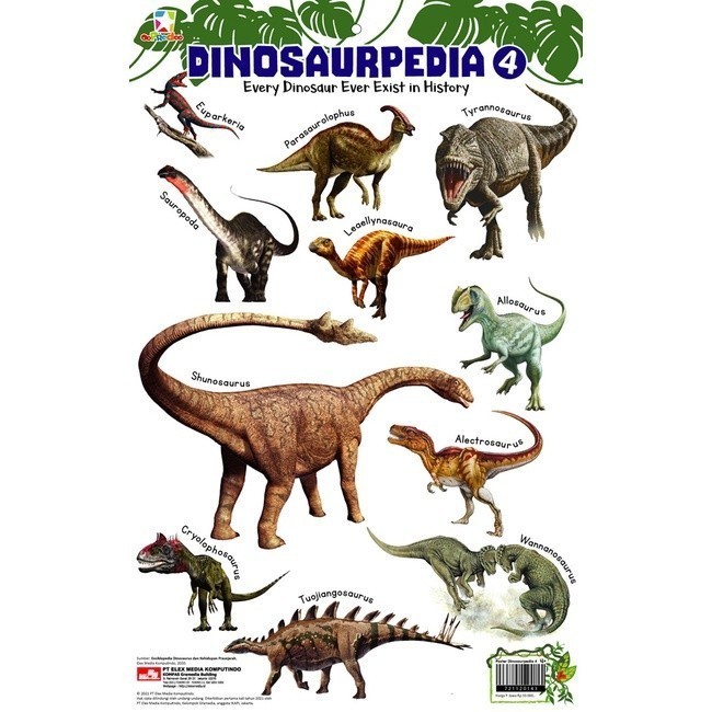 OPREDO POSTER DINOSAURPEDIA 4