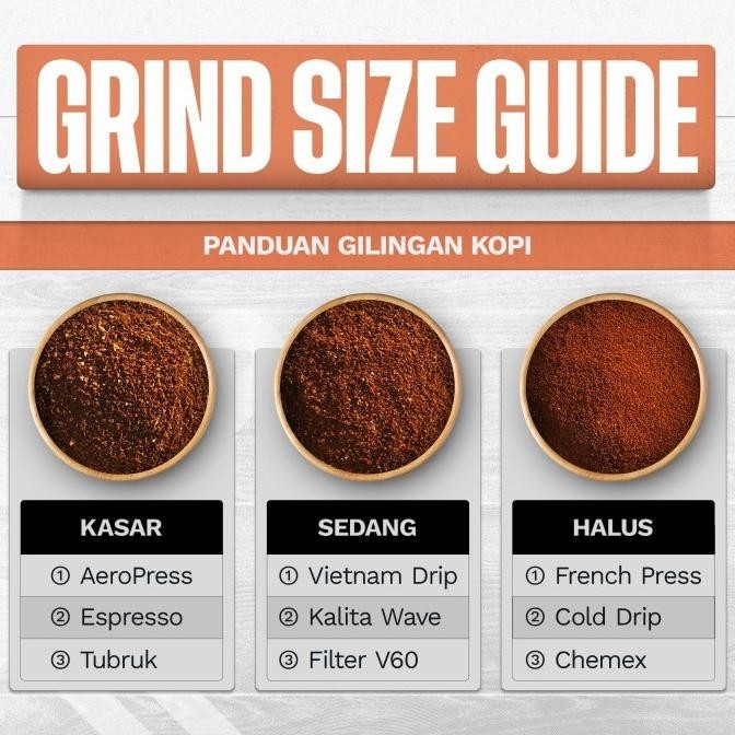 

Biji Kopi Bubuk Arabika Gayo Aceh Sumatra Arabica Coffee Beans 200 gr