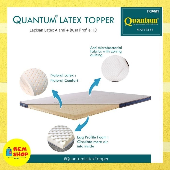 Mattress Topper Latex Quantum 180X200 / Pelapis Kasur Springbed