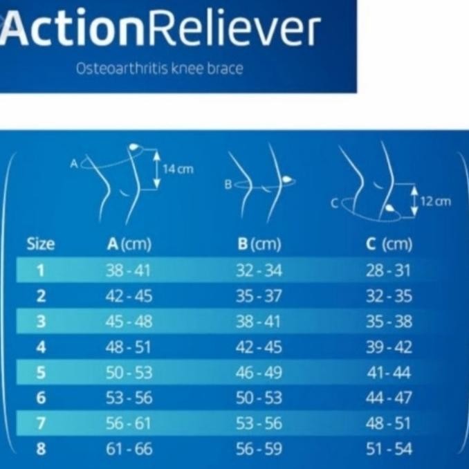 Action Reliever Thuasne Original Knee Brace