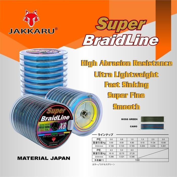 SENAR PANCING PE JAKKARU SUPER BRAIDLINE 100M | PE 0.6 - 6.0