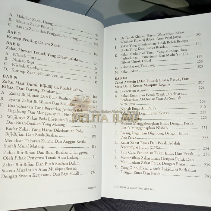 

Buku Ensiklopedi Zakat