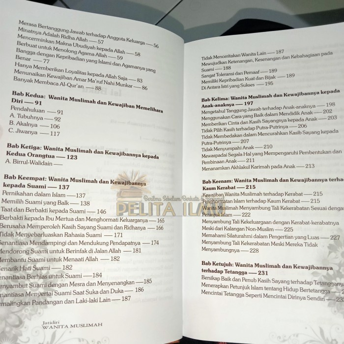 

Buku Jati Diri Nita Muslimah