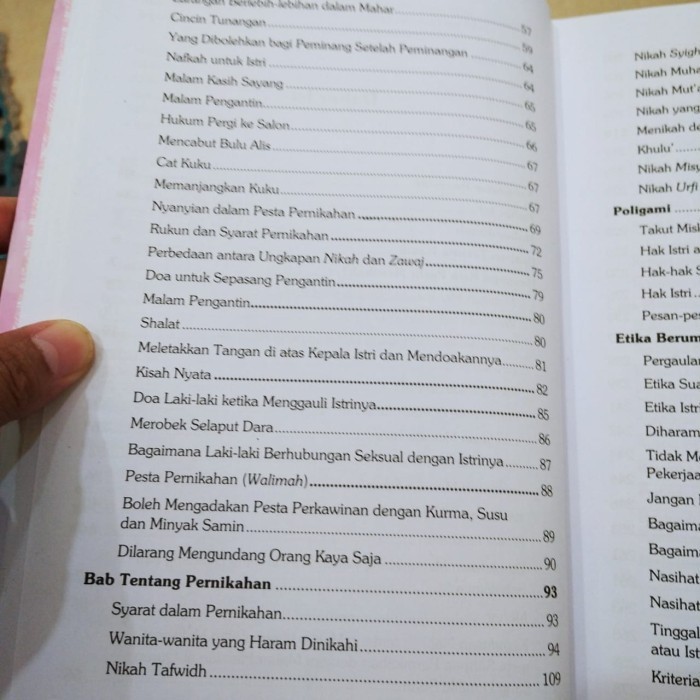 

Buku Mahkota Pengantin