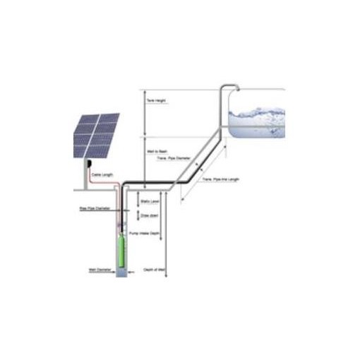 Pompa Celup Dc Water Pump Untuk Solar Cell Tenaga Matahari Dan Aki