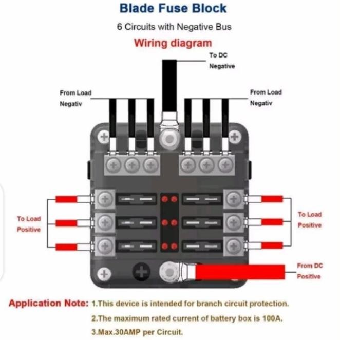 Box Sekring Mobil Motor Universal. Kotak Sekering . Fuse Box Universal