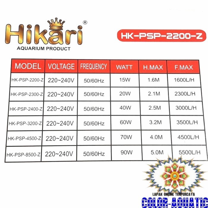 Pompa Air Celup Kolam Ikan Hikari Psp 2400Z 2400 Z Power Head Low Watt