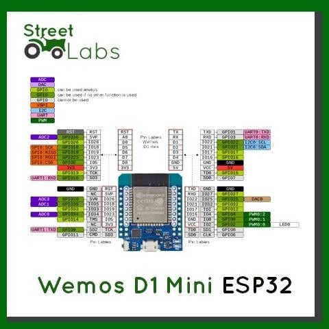 Harga wemos d1 mini esp 32 Terbaru Nov 2024 |BigGo Indonesia