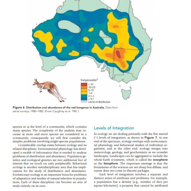 

Ecology The Experimental Analysis Of Distribution And Abundance